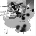 出口價格 出口價格