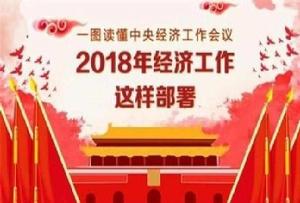 4個重要判斷 4個重要判斷