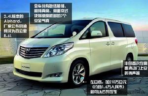 豐田ALPHARD