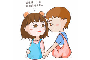 引產後注意事項