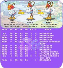 神行鴕鳥 神行鴕鳥