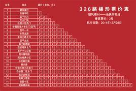 北京公交326路 北京公交326路