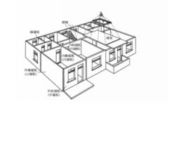 預鑄房屋 預鑄房屋