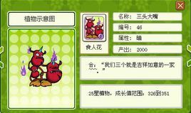 三頭大嘴 三頭大嘴