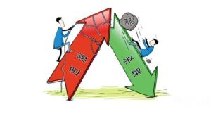 追漲殺跌的58個技巧