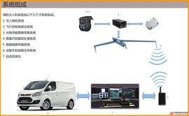 無人機遙感技術 無人機遙感技術