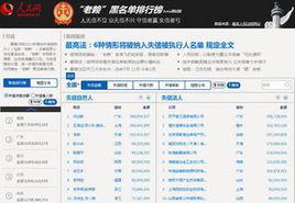 老賴排行榜 老賴排行榜