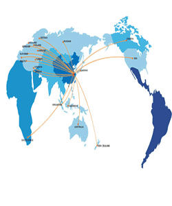 國際行銷 國際行銷