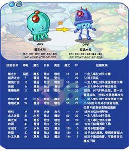 琉璃水母 琉璃水母