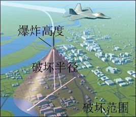 電磁脈衝武器 電磁脈衝武器