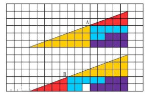 斐波那契級數 斐波那契級數