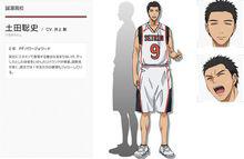 黑子的籃球[藤卷忠俊著作的漫畫]