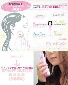 離子導入法 離子導入法