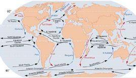 埃克曼漂流 埃克曼漂流