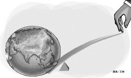 金融槓桿 金融槓桿