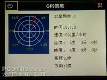GPS導航儀信息界面