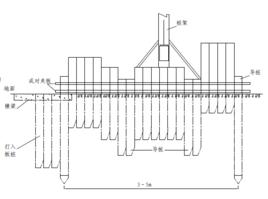 鋼筋混凝土板樁 鋼筋混凝土板樁