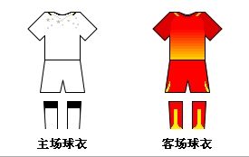 加納國家男子足球隊比賽球衣