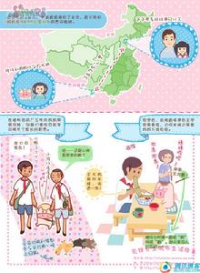 《我的家在西雙版納》