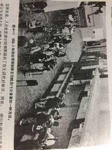 人員配置 人員配置