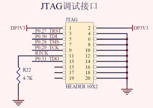 JTAG