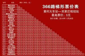 北京公交366路 北京公交366路