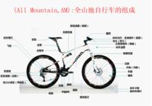 山地腳踏車