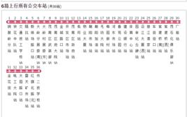 茂名公交6路 茂名公交6路