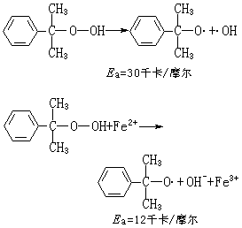 氧化還原聚合