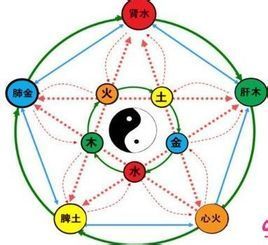 瓷都取名網 瓷都取名網