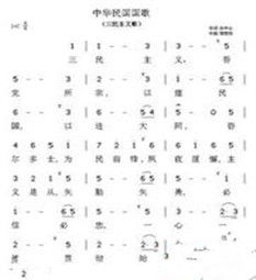 中華民國國旗歌 中華民國國旗歌