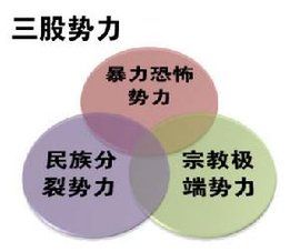 三股勢力 三股勢力