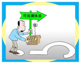 食品安全可追蹤系統 食品安全可追蹤系統