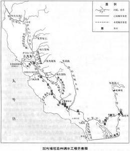 埃德蒙斯頓泵站 埃德蒙斯頓泵站