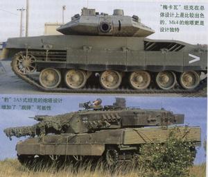 坦克裝甲車輛綜合防護系統