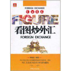 看圖炒外匯 看圖炒外匯