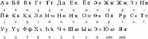 （圖）維吾爾語斯拉夫文字字母表