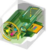 彩色激打構造：四次成像