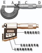 螺鏇測微器組成部分圖解