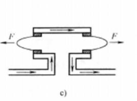 磁吹滅弧 磁吹滅弧