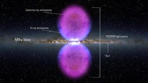 銀河系中央分離出的兩個巨大的“氣泡”