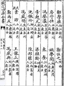 欽定四庫全書  河南通志卷三十ᅳ 圖冊