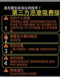 Android惡意扣費門