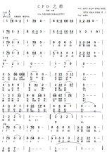 CFO歌曲