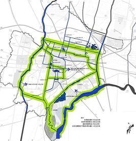 需水預測 需水預測