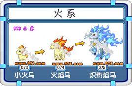 熾熱焰馬 熾熱焰馬