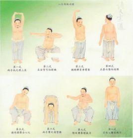 十八段錦 十八段錦
