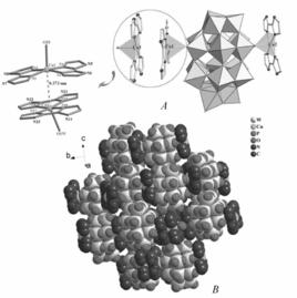 銅氨絡合物 銅氨絡合物