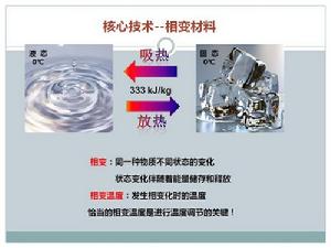 冰與水的相變過程