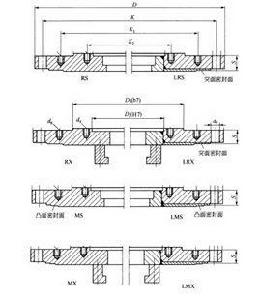安裝底蓋 安裝底蓋